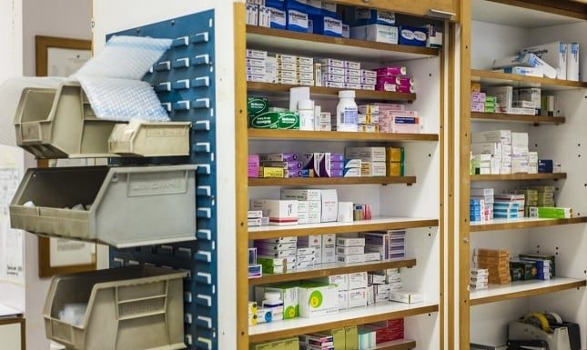 The Benefits of Pharmacy Security Cameras