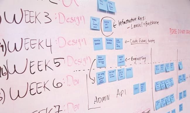 5 B2B SaaS Company Growth Strategies