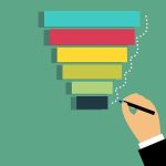 The Role of Data Analytics in Customer Experience (2)