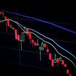 How To Identify Iceberg Orders On A Chart: Spot Hidden Liquidity Like A Pro