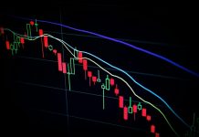 How To Identify Iceberg Orders On A Chart: Spot Hidden Liquidity Like A Pro