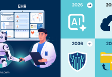 Future-Proofing Your EHR System For The Next 10 Years
