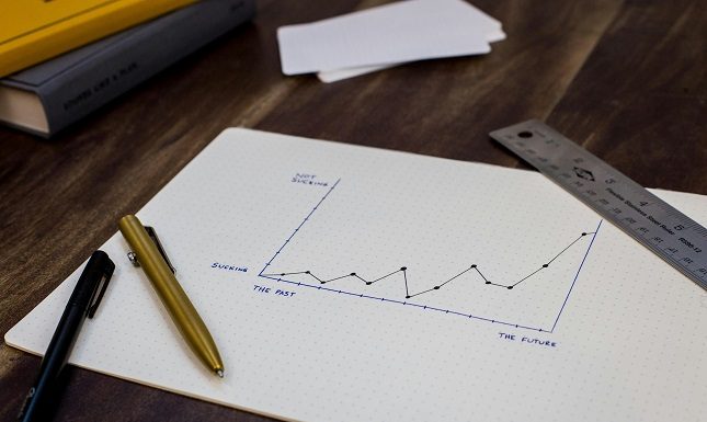 How To Choose the Right SASE Product For Long-Term Business Growth